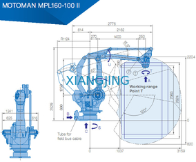 Używane 4-osiowe ramię robota YASKAWA MPL160-100 II maszyna typu pick and place 100kg Ładowność 3159mm Ramię robota przemysłowego