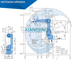 MPX3500 Używany robot Yaskawa do malowania 15 kg ładowności robotów z ramieniem 2700 mm