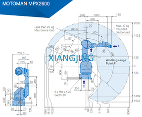 Ramię robota przemysłowego YASKAWA MPX2600 do malowania robotów z ramieniem o wadze 15 kg i ładowności 2000 mm