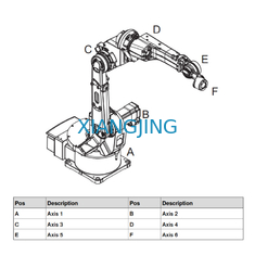 ABB 6 Axis Używany robot spawalniczy IRB 1520ID Robot spawalniczy Ładowność 4 kg